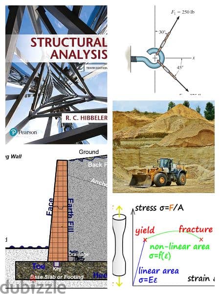 Private Tutoring ALL CIVIL ENGINEERING COURSES 0