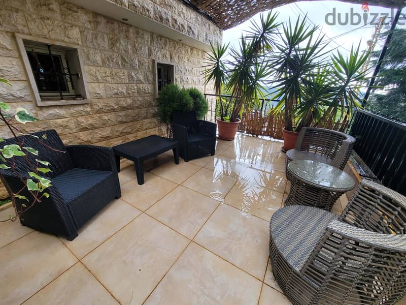 Villa for Sale in Monteverde فيلا للبيع بالمونتفردي Apartments