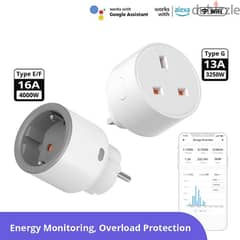 Sonoff S60 with power monitoring