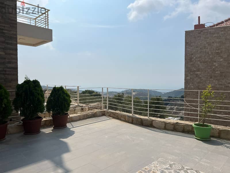 L10233- Villa For Sale Pine Villas Project in Beit Hebbak, Jbeil 4