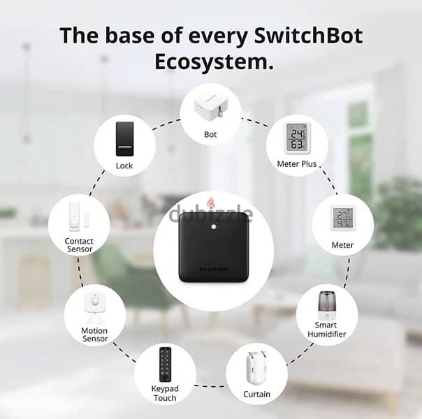 SwitchBot Hub Mini Smart Remote / IR Blaster 0