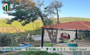 Enjoy this Villa For Rent with Open Mountain View!!! 0