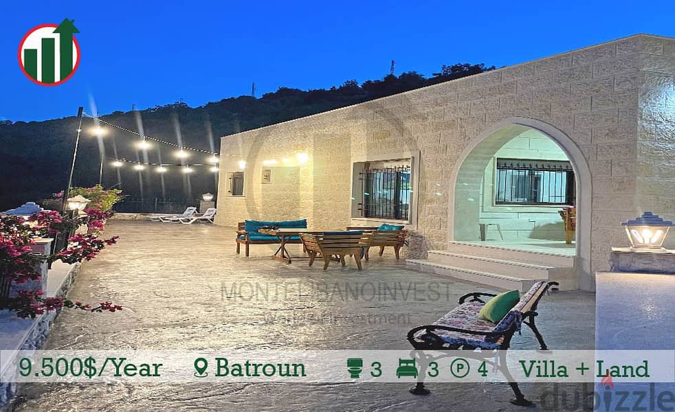 Enjoy this Villa For Rent with Open Mountain View!!! 2