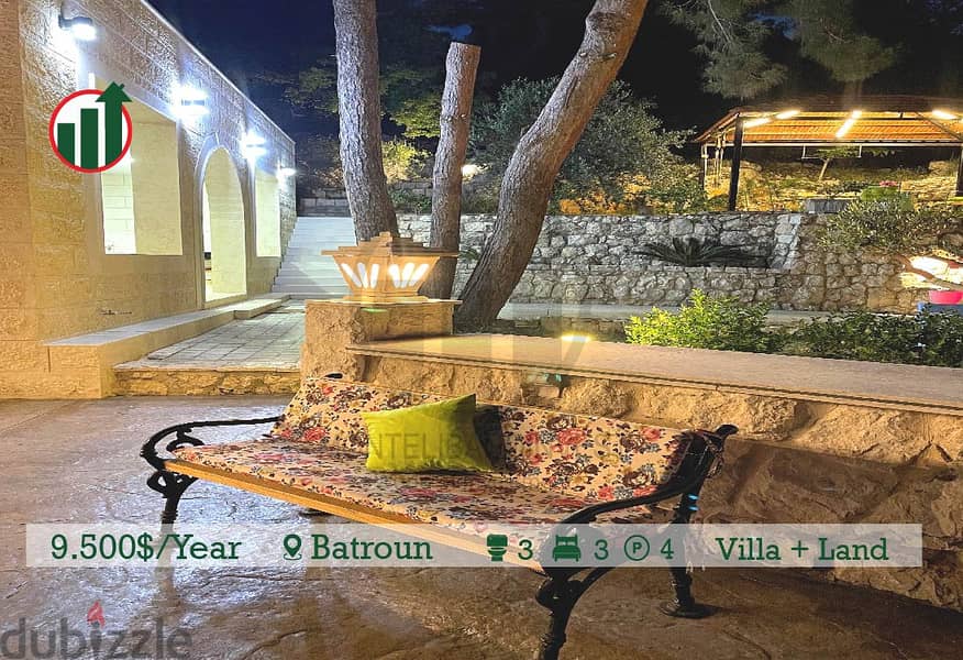 Enjoy this Villa For Rent with Open Mountain View!!! 10