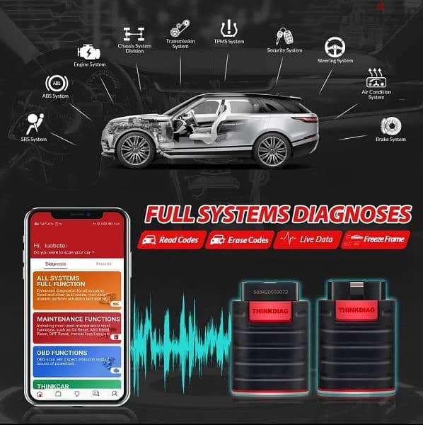 thinkdiag new version,full system scan+15 special functions,ecu coding 5