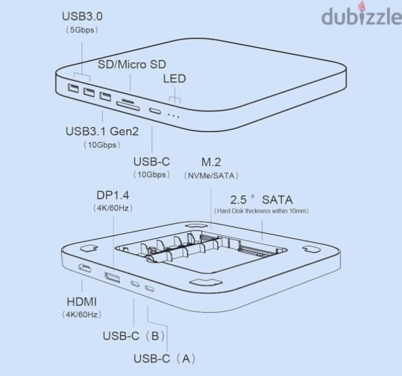 Mac Mini M2 Pro Max 16GB 512 SSD Like New + USB C hub 2
