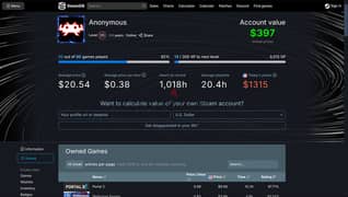 Premium Steam Account (50+ Games)