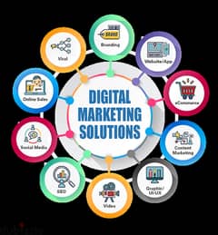OUTRANK DIGITAL MARKETING SKILLS TO ACCELERATE BUSINESS SALES+PROFITS!