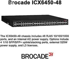 HPE Brocade Switch -Enterprise-Gigabit 48 port 4 sfp 10gb support