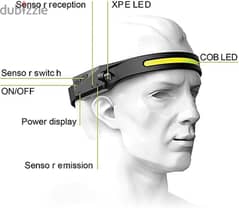 LED Headlamp,Rechargeable Headlamps with All Perspectives Induction