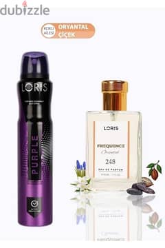 Alternatives to original perfumes